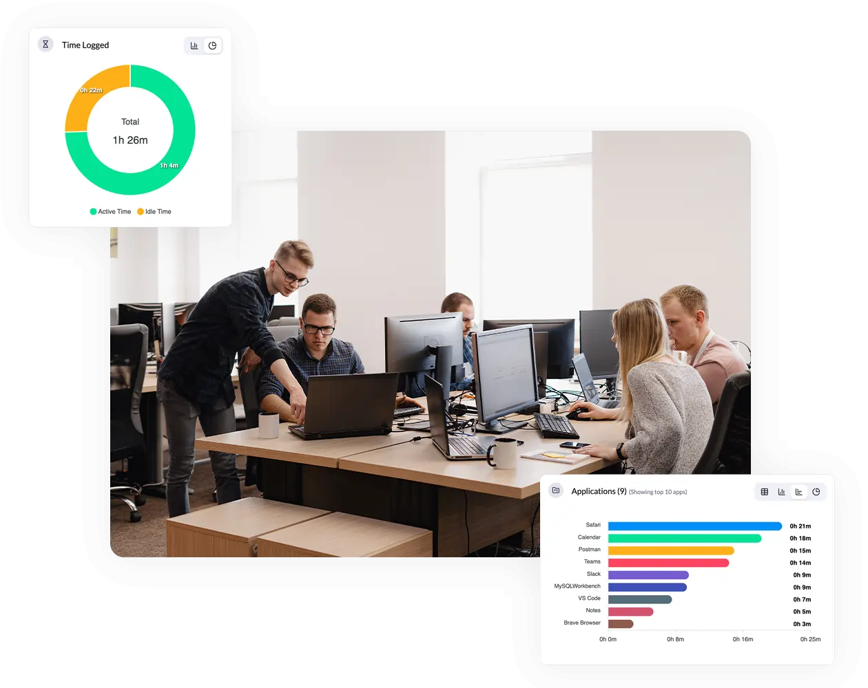 employee computer screen monitoring