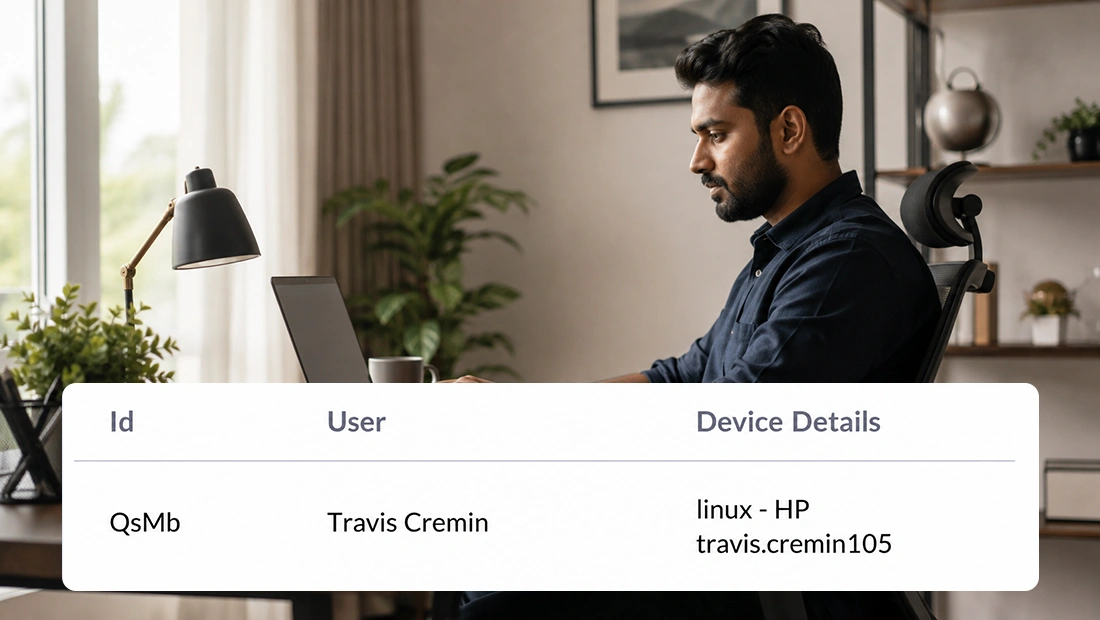 Remote employee device management