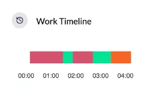 Employee timesheet management software