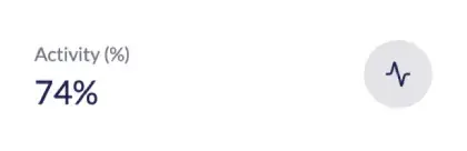 Employee timesheet management software