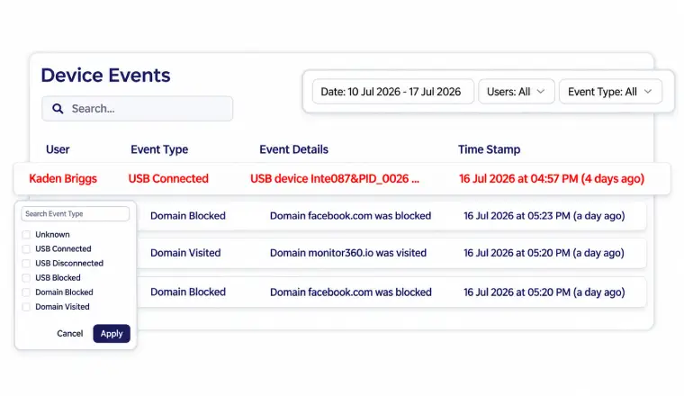 Insider Threat Detection Software