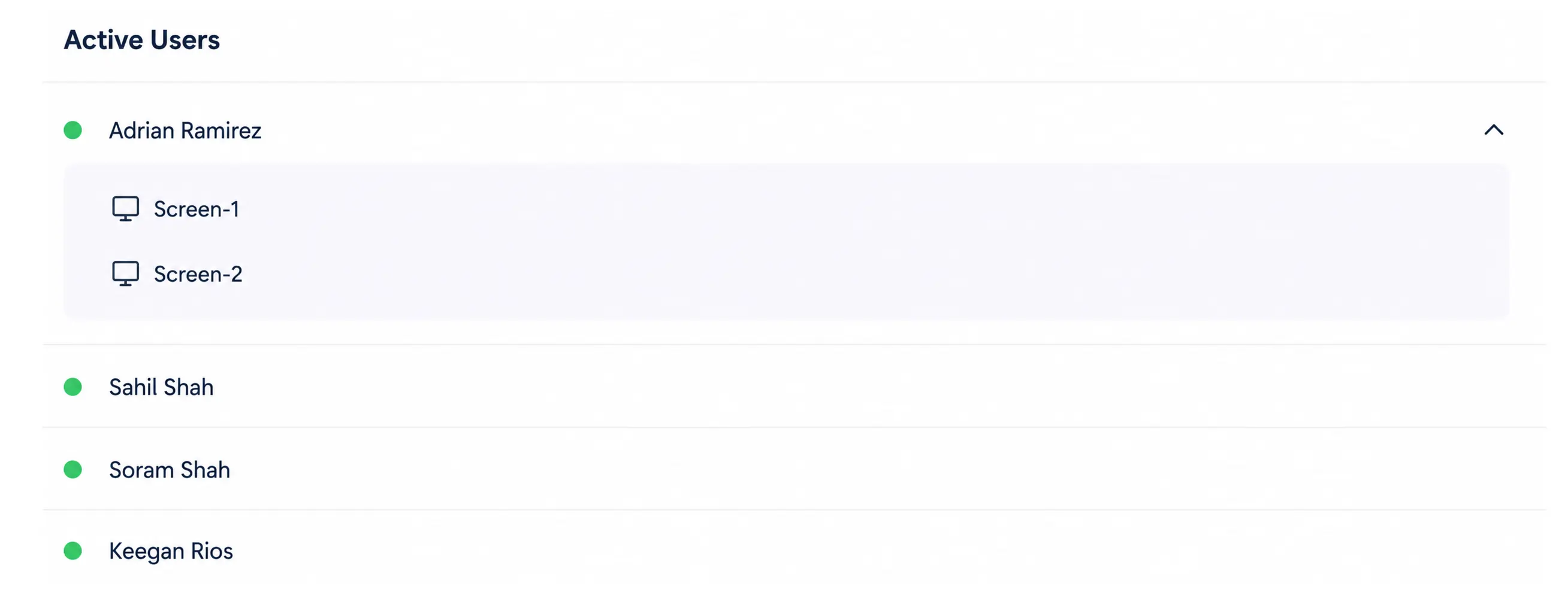Multiple employee screen view in real-time