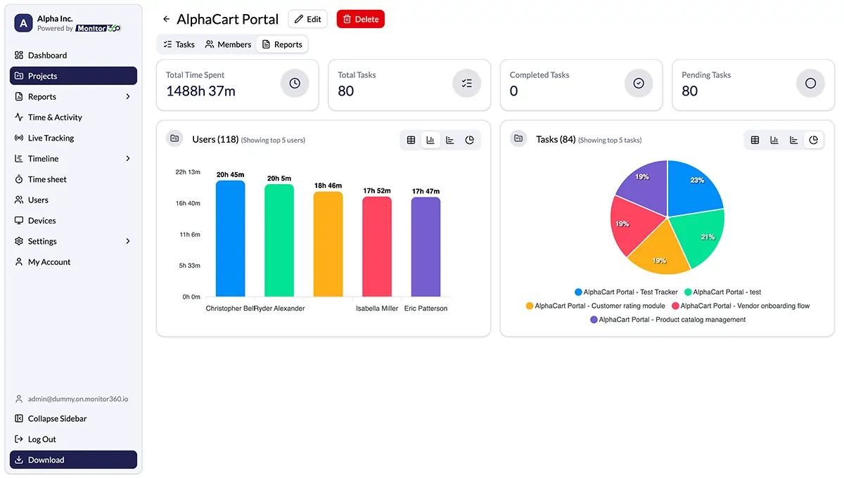 task level time tracking