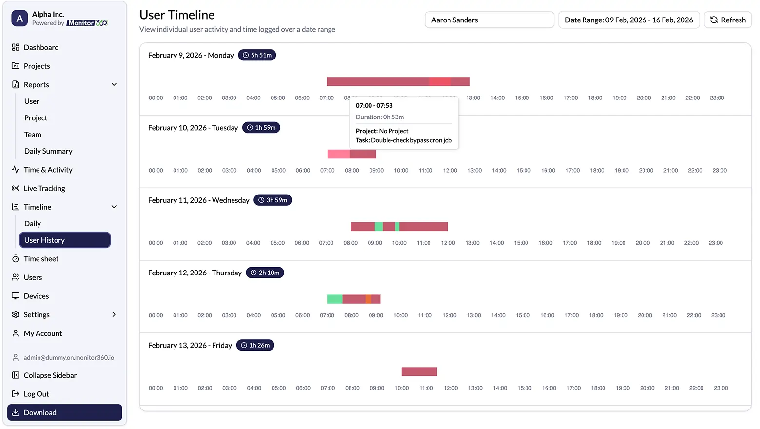 Complete work visibility of remote teams without micromanaging