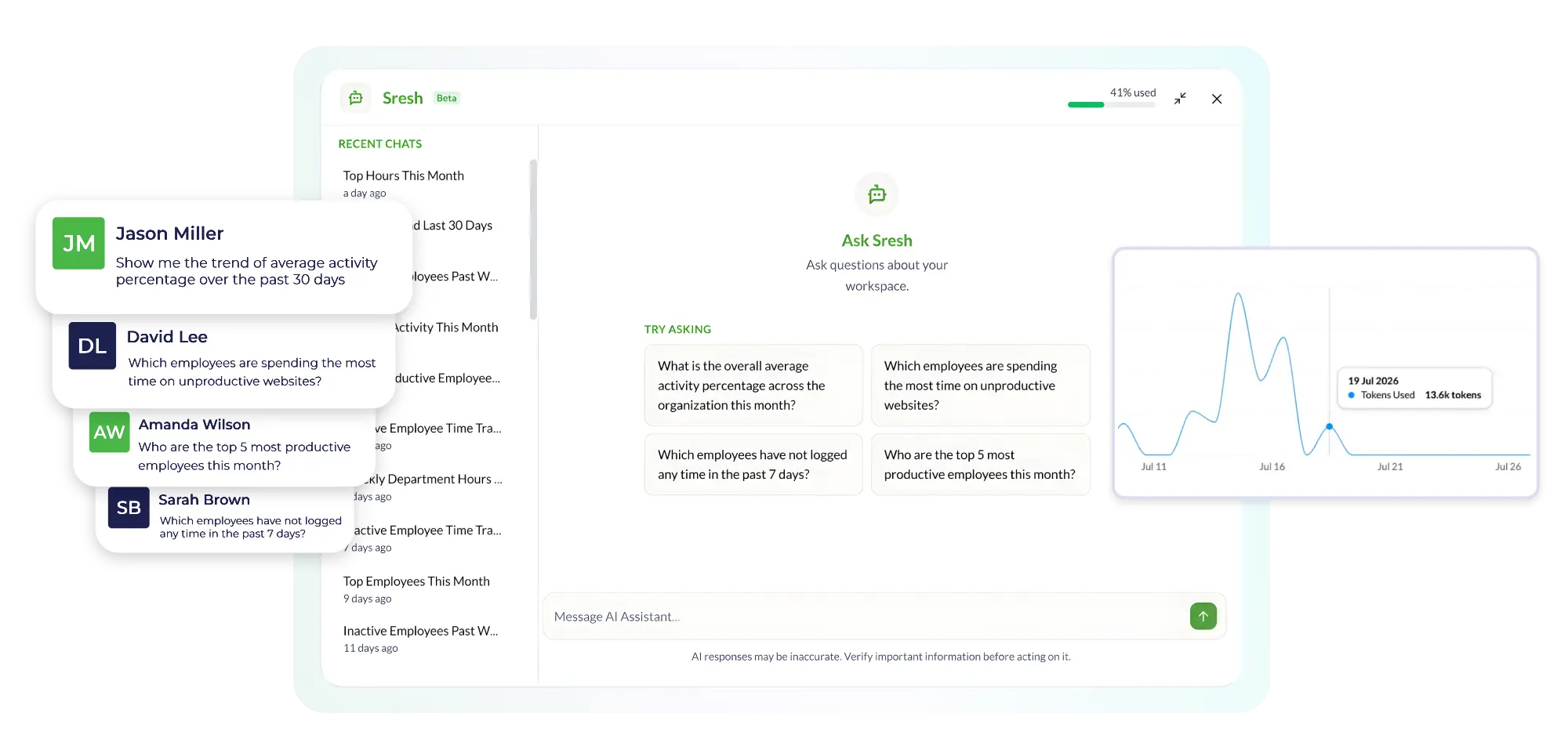 Monitor360 With AI Assistance