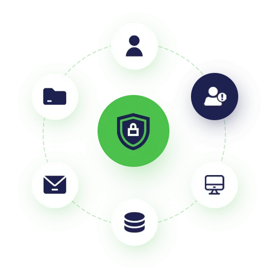 Secure Your Business data