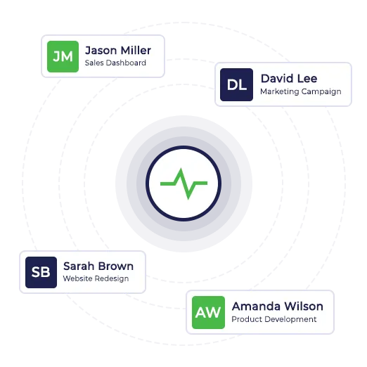 Save time and manage resources using project management