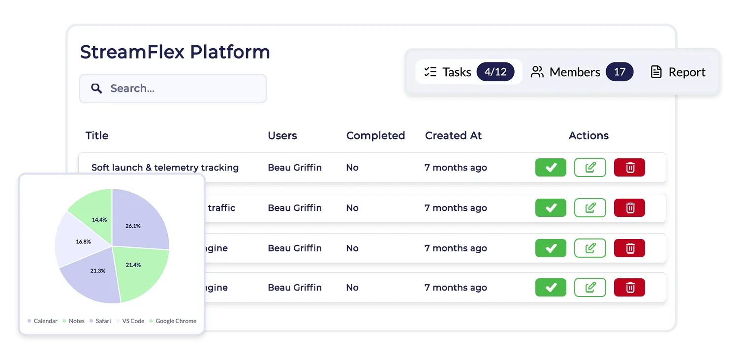 project and task time tracking software