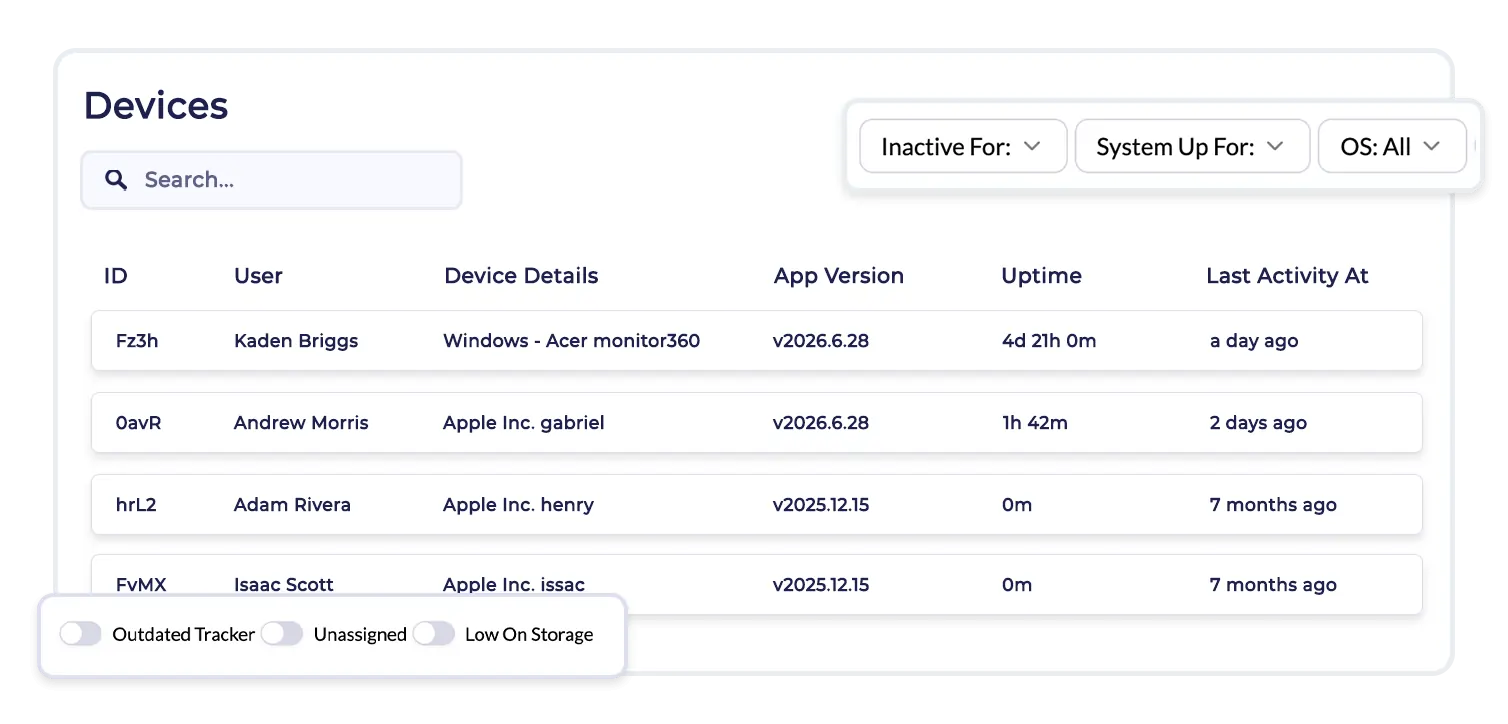 Employee Computer Device Management software