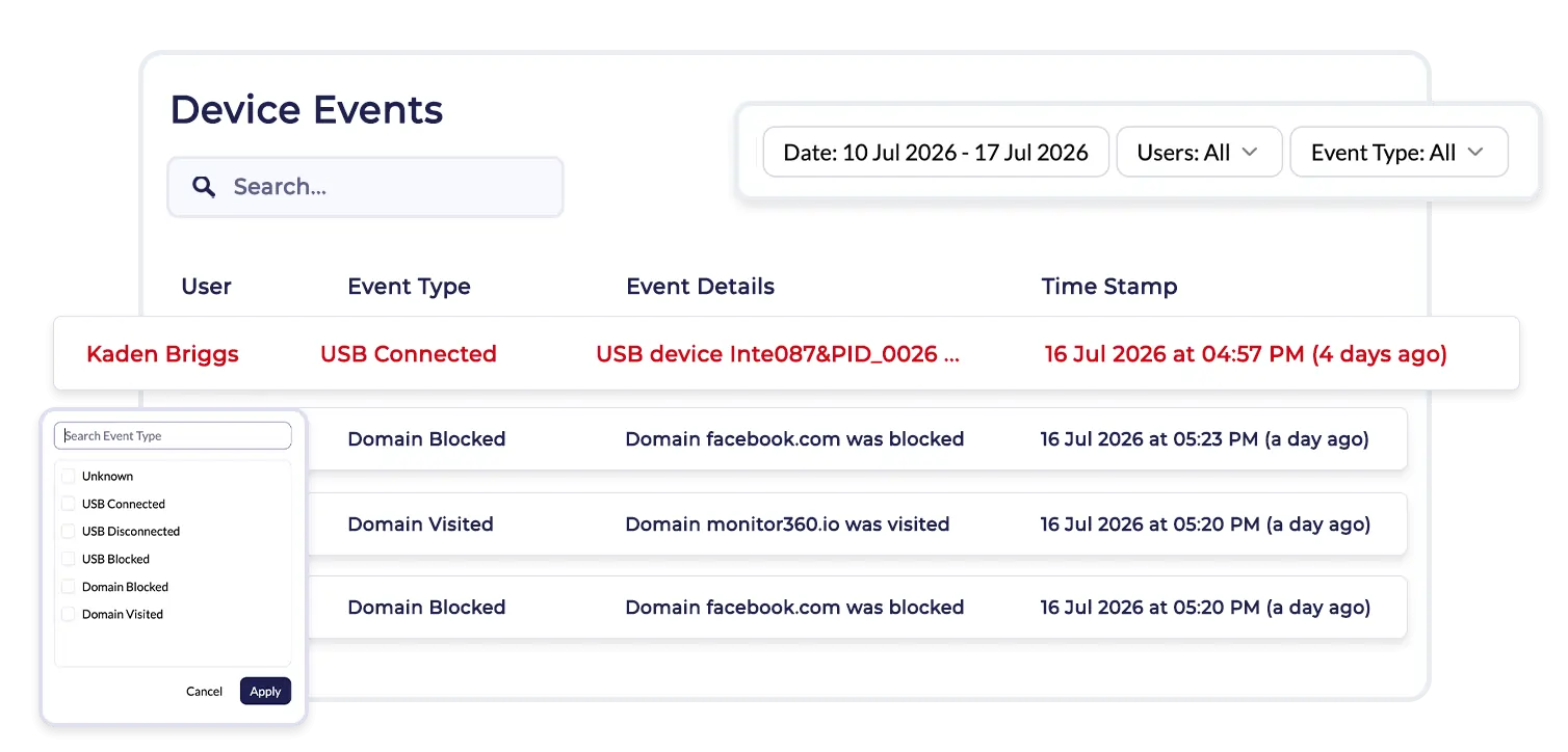 Insider Threat Detection Software 
