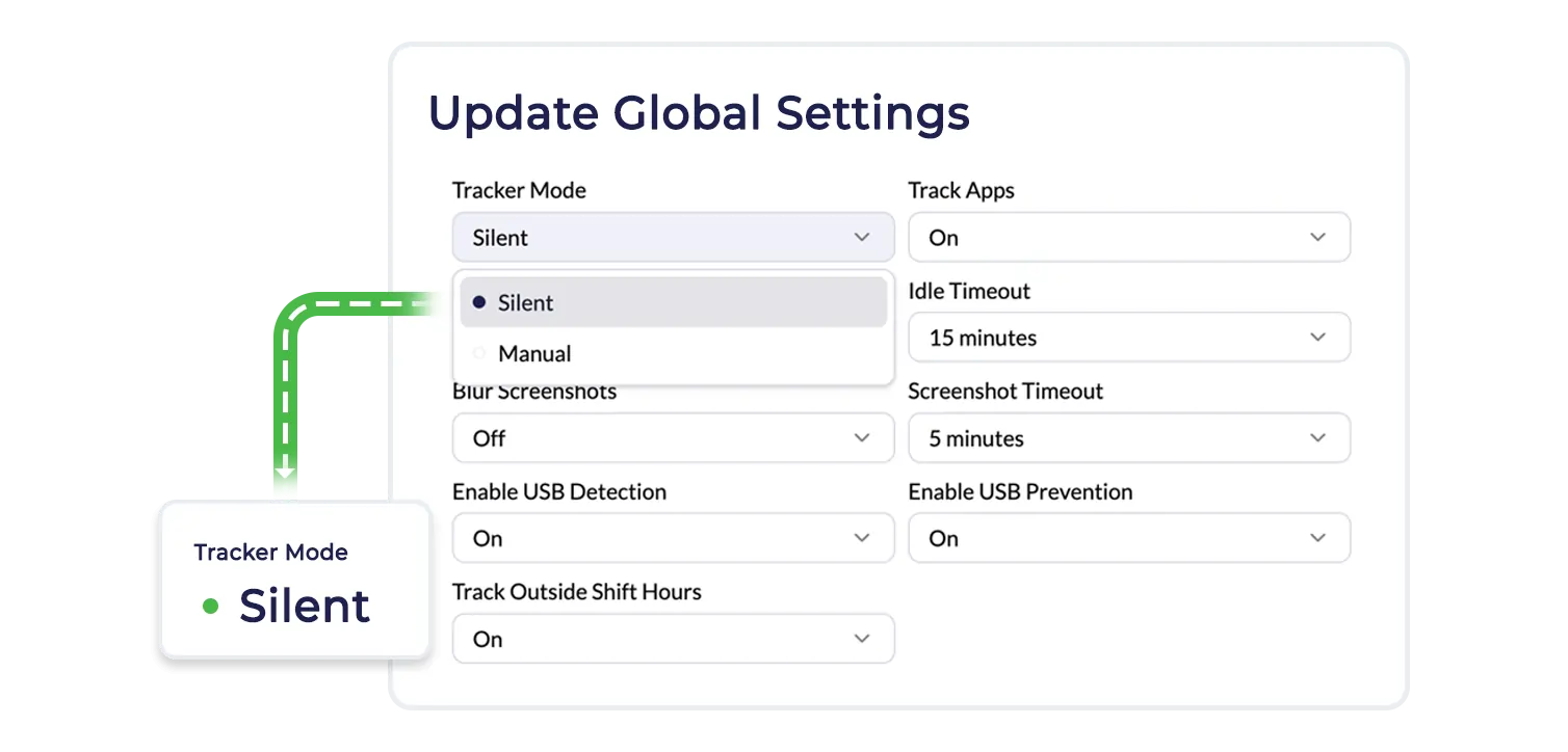 Stealth Monitoring Software for employees