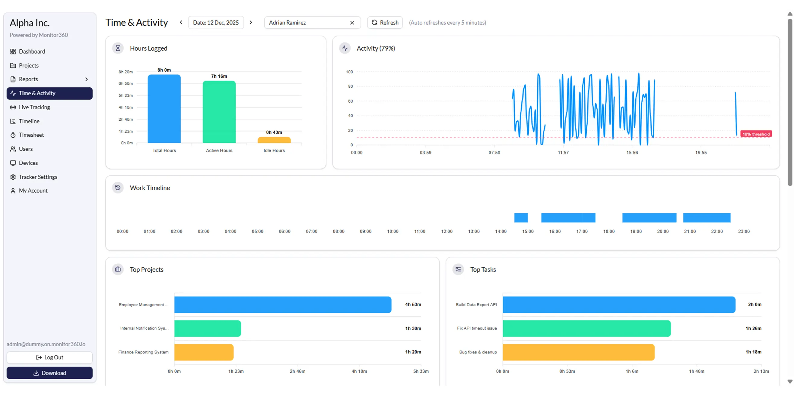 smart employee time and activity tracking