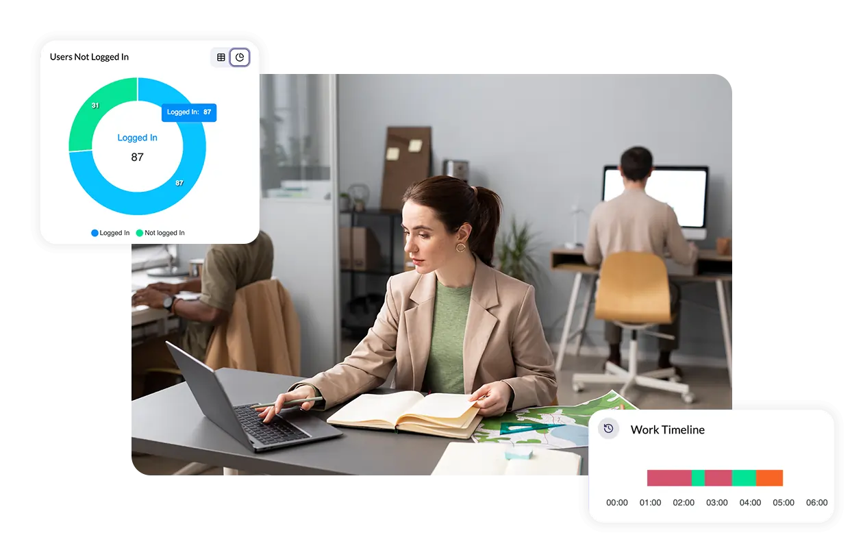 Employee Monitoring Software for Agencies