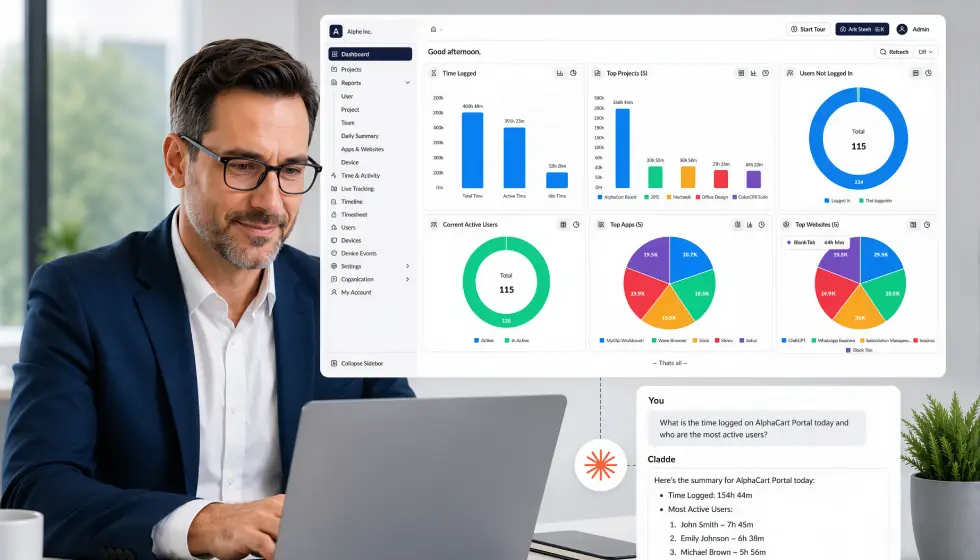 Workforce management integration