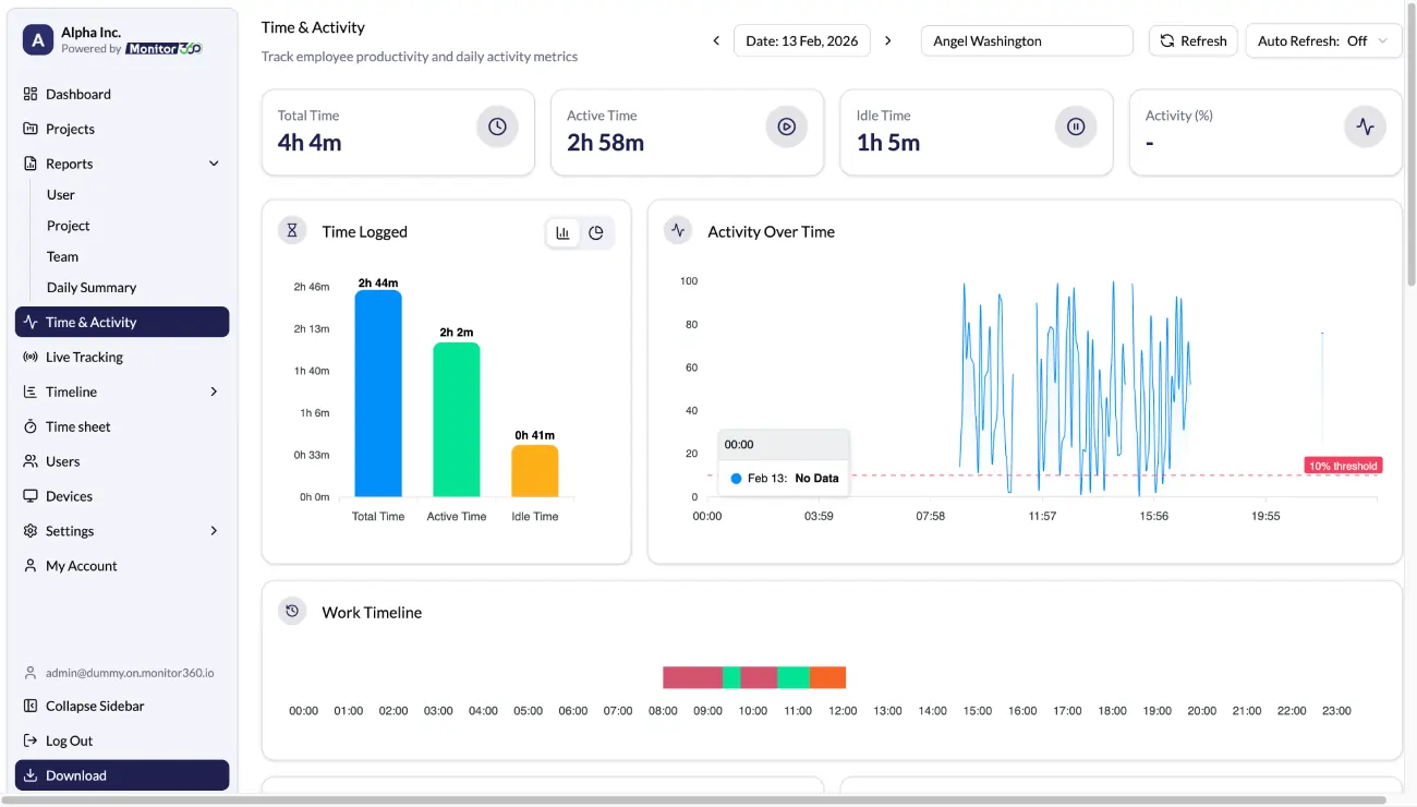 Time tracking Software for Retail Store