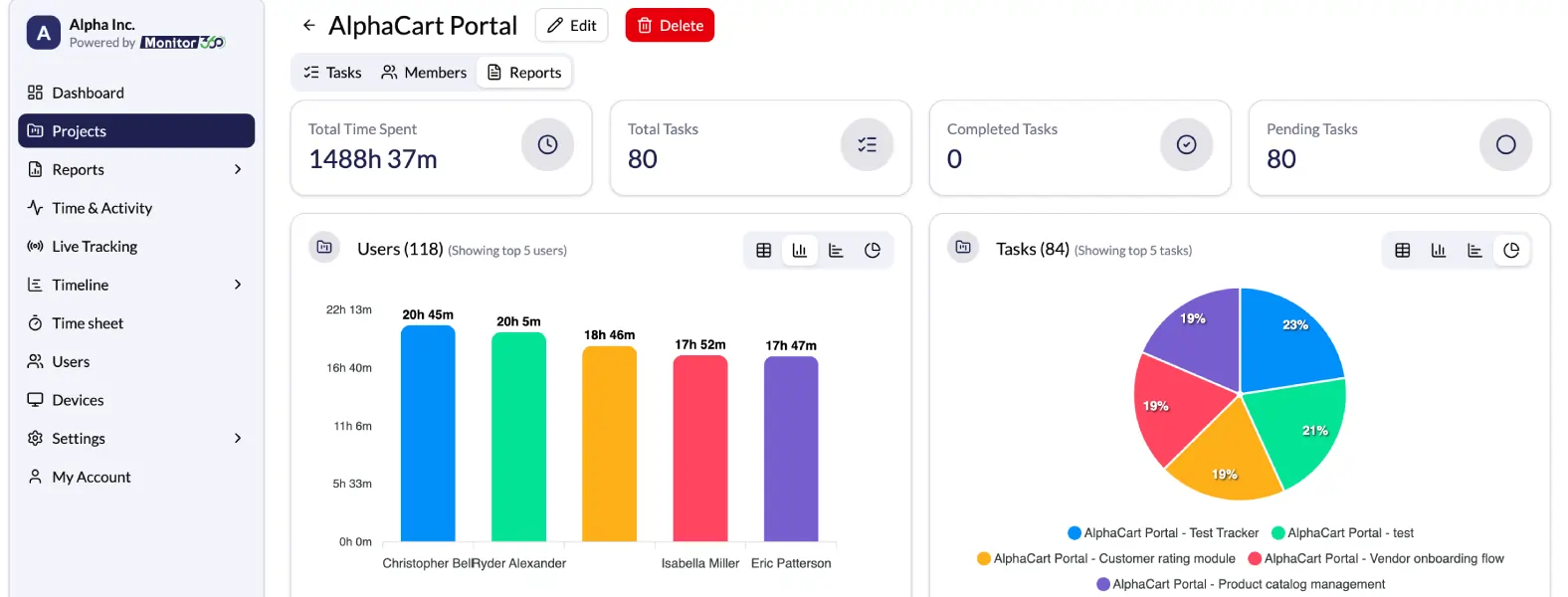 Employee Monitoring Software Integration with Asana for complete time tracking