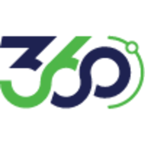 quickbook integration with monitor360