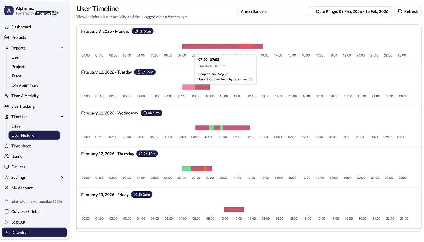 track working time of each employee accurately with trello integration