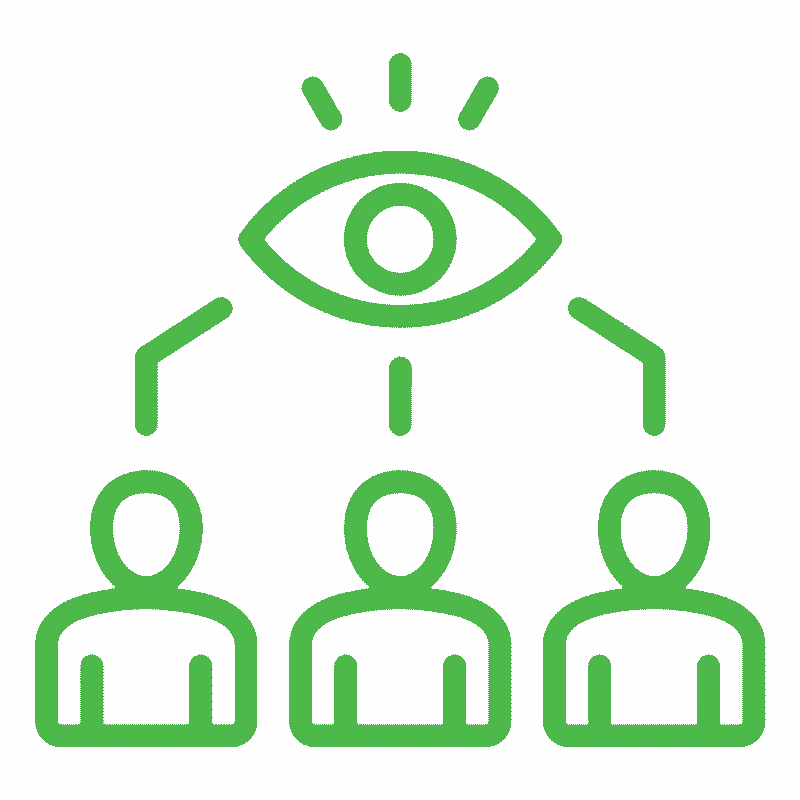 Active Workforce Visibility