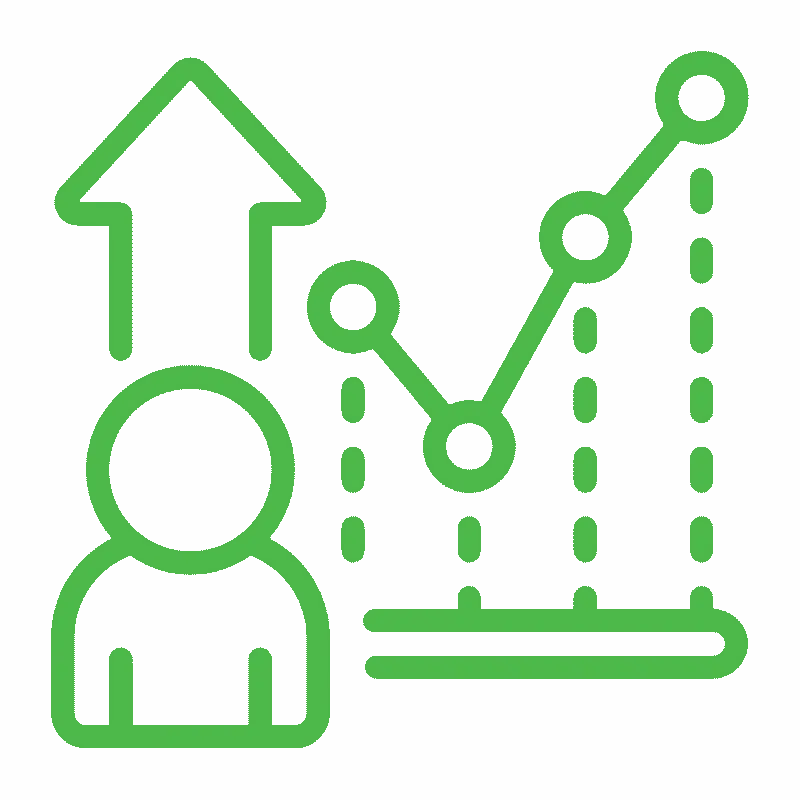 Employee Productivity Analytics
