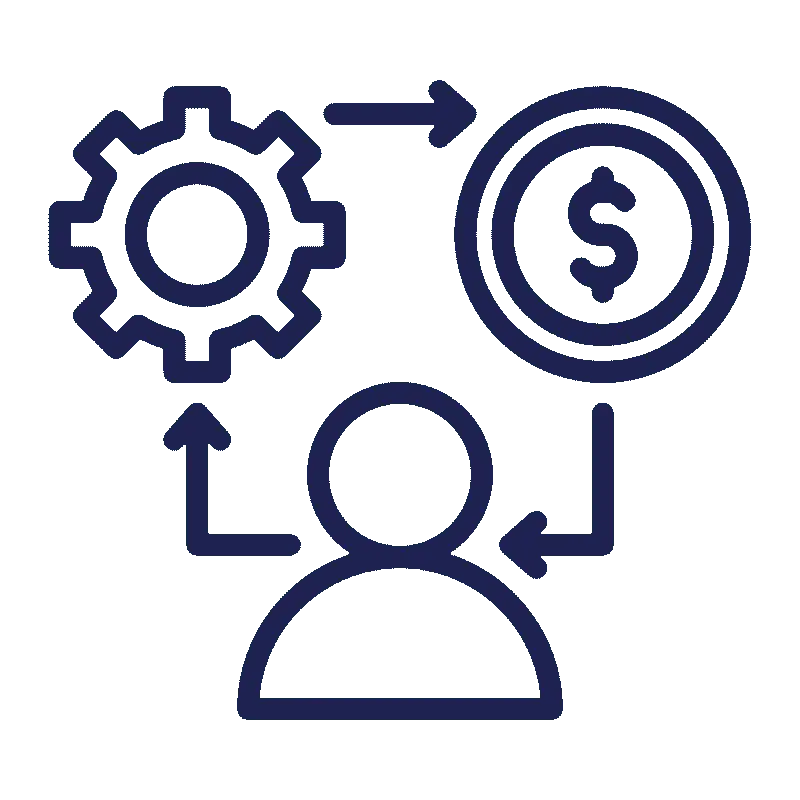 We Handle the Sales Process