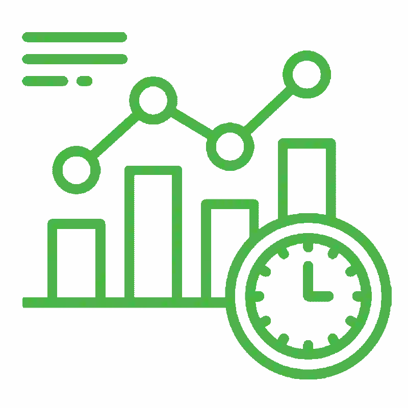 Productivity Analytics