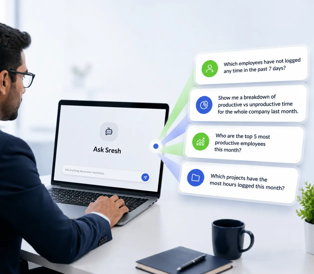 Monitor360 Sresh AI for managers