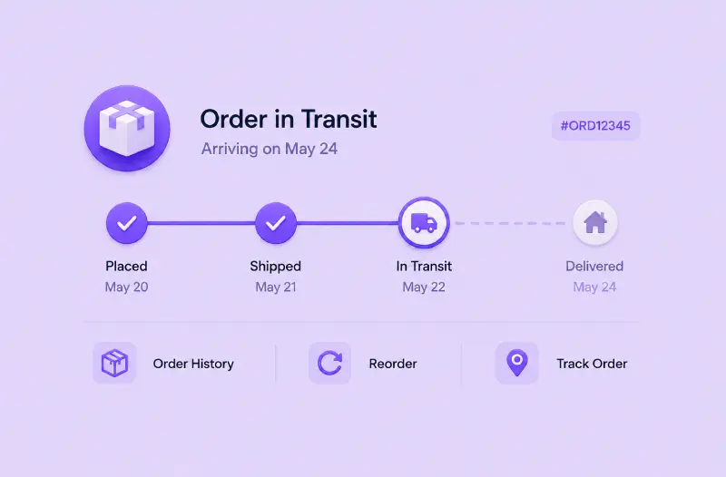 Ecommerce order tracking