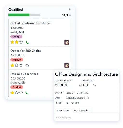 Footwear CRM for customer relationship management