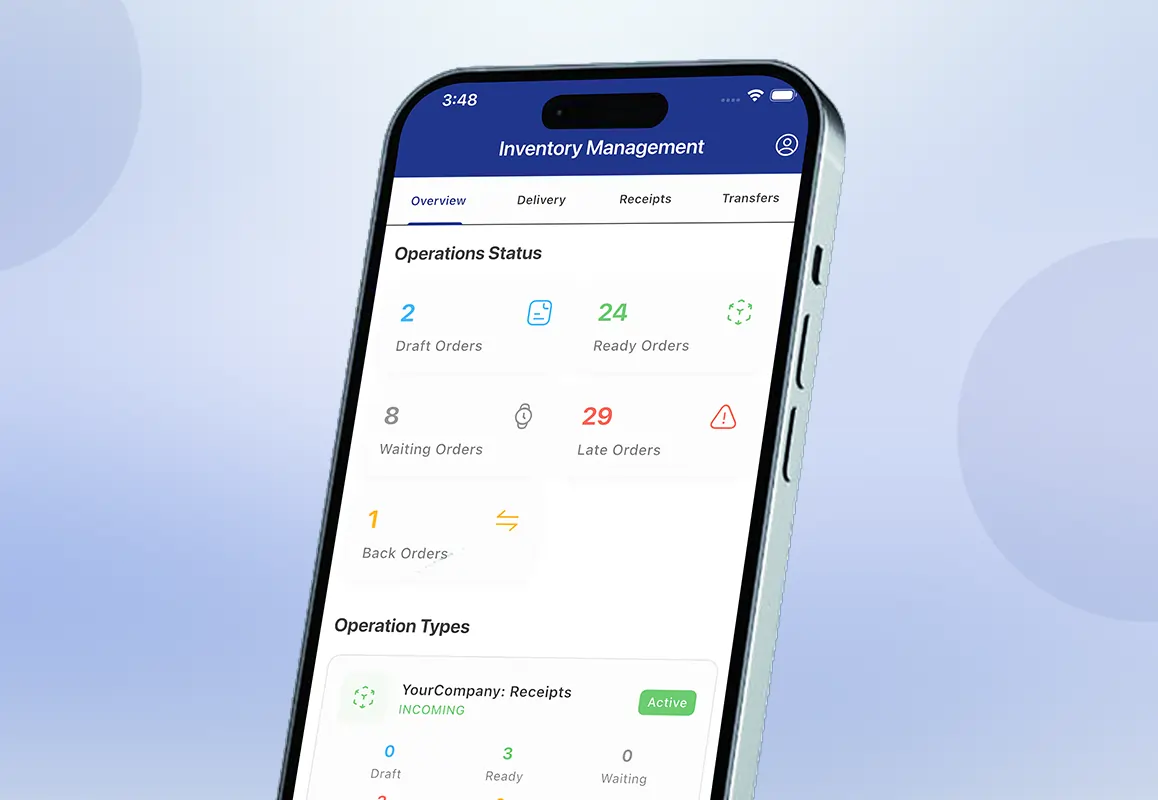 Warehouse Operations Dashboard